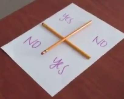 charlie charlie challenge