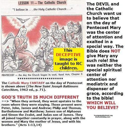 Mariology Versus Mariolatry Marian Doctrine IDOLATRY