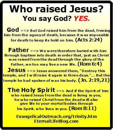 doctrine of the trinity